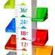 Espositore Chicco